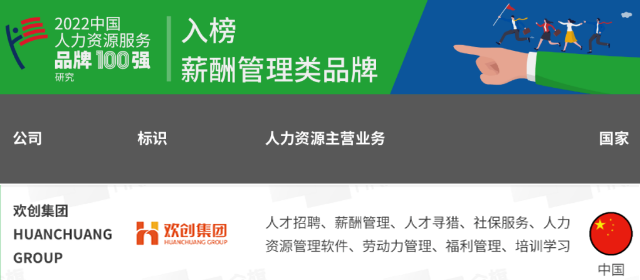 1xbet体育（中国）集团