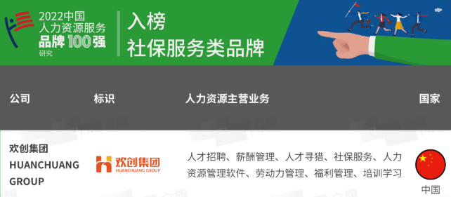 1xbet体育（中国）集团