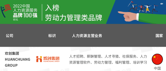 1xbet体育（中国）集团