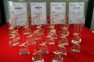 2022年度1xbet体育（中国）集团评优结果喜报